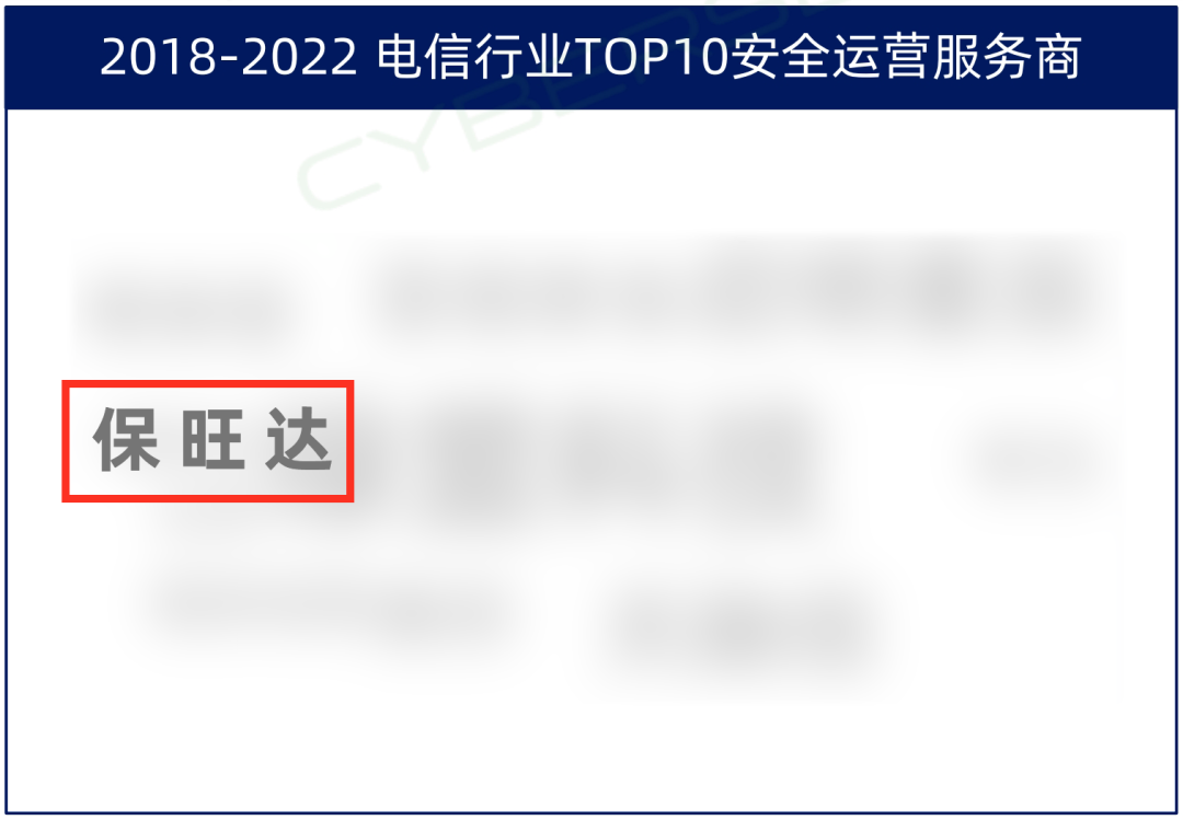TOP10厂商！BB贝博入选电信行业TOP10安全运营服务商，实力领跑赛路