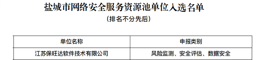 BB贝博入选黄石市网络安全服务资源池单元，技术实力再获注定