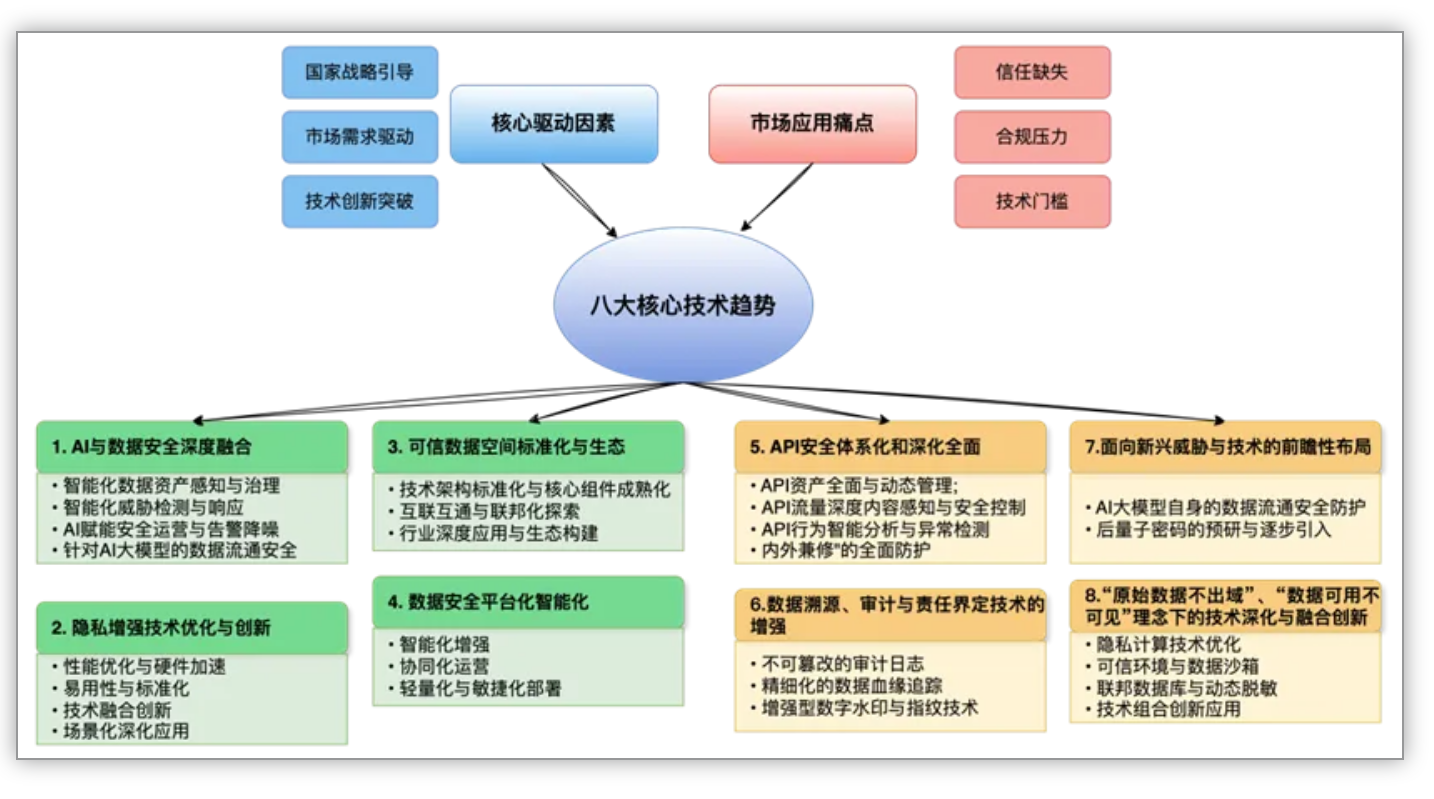 1749439819470506.png image.png